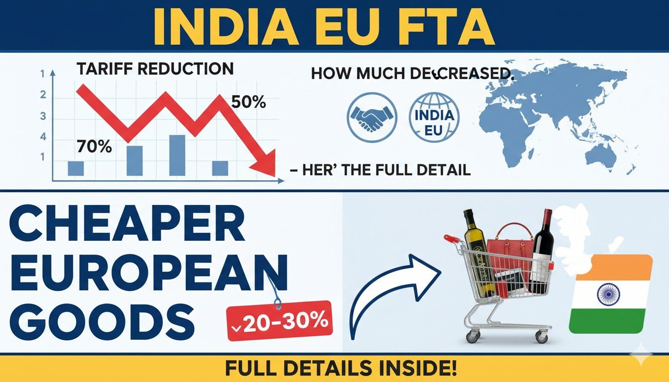 भारत और यूरोपीय संघ के नेता मुक्त व्यापार समझौते पर हस्ताक्षर करते हुए।